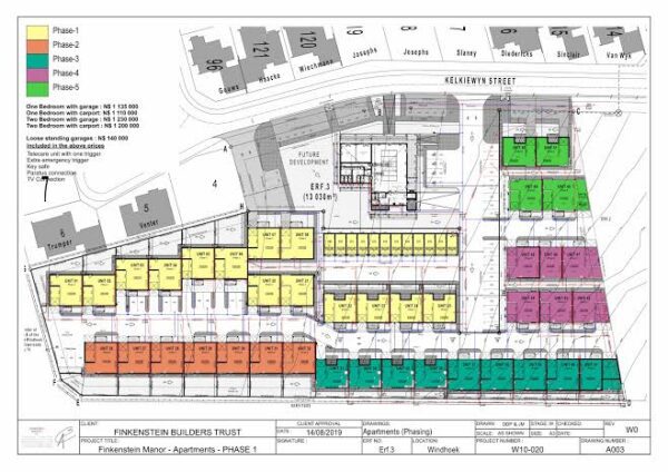 Sectional Title Plan - City of Johannesburg