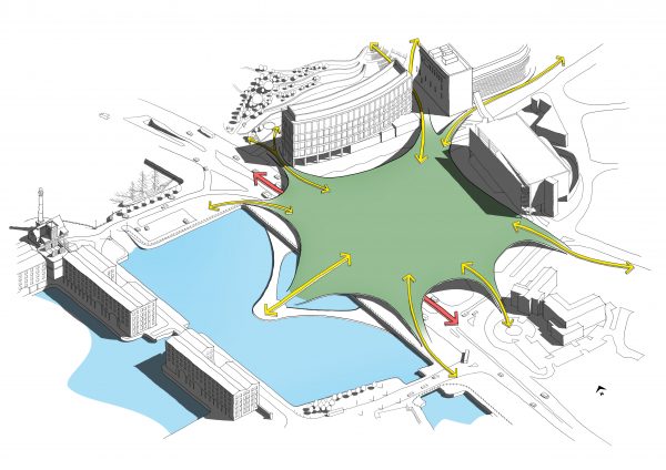 the pool project aerial view diagram showing routes to access the green park by pedestrians using yellow arrows the road can be seen going under the building and is marked with as red arrow to show where vehicles travel
