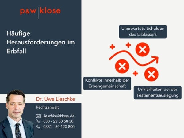 Grafik Herausforderungen im Erbfall