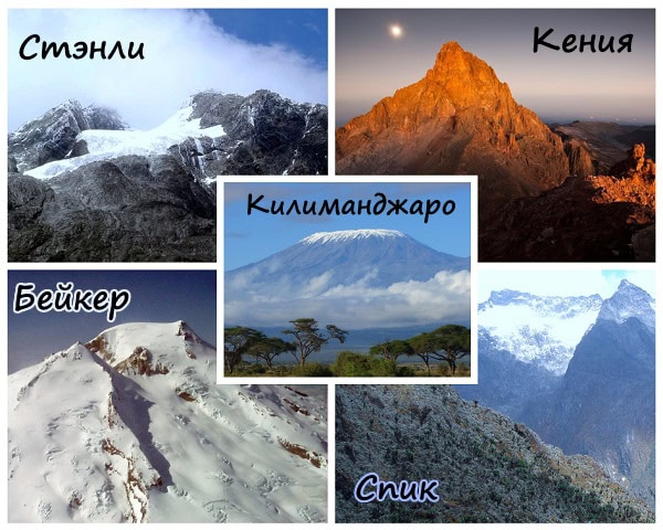 Самые высокие горы Африки