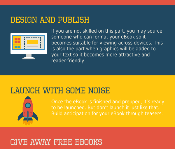 write-sell-first-ebook-tips