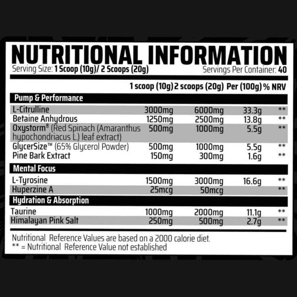 HydroPump Ingredients