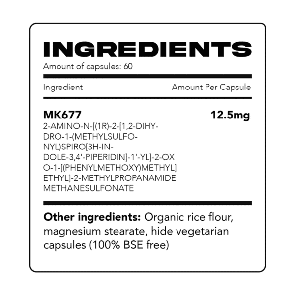 Buy MK677 Online UK