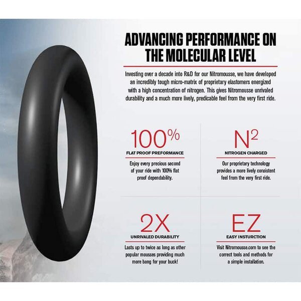 Nuetech Nitro Mousse Foam Tube - Image 5