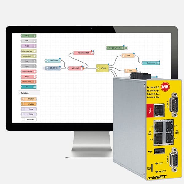 mbNET met Edge IIoT