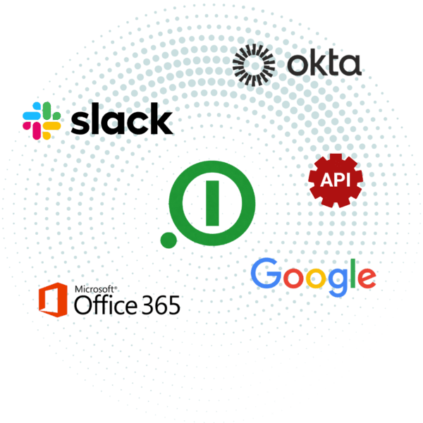 absence.io Integrationen mit Slack, Okta, Google, Microsoft Office 365 und API