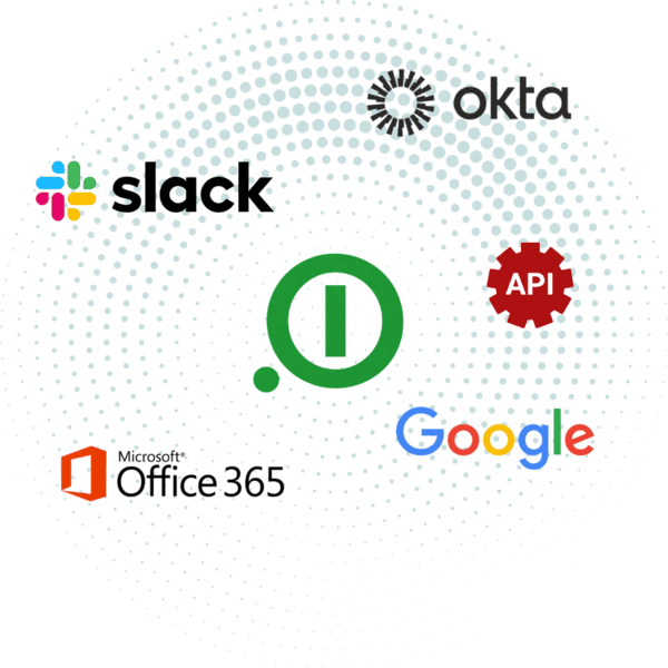 Integraciones de absence.io con Slack, Okta, Google, Microsoft Office 365 y API