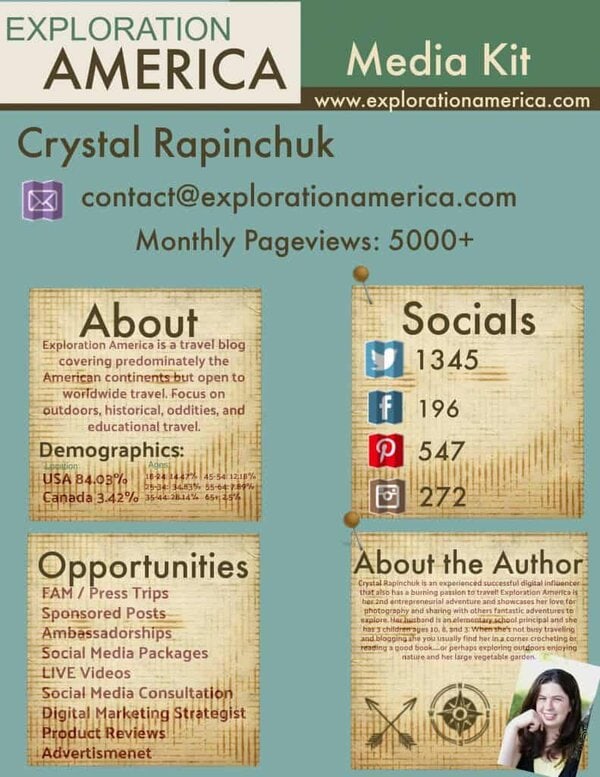 Travel Blog Media Kit for Exploration America