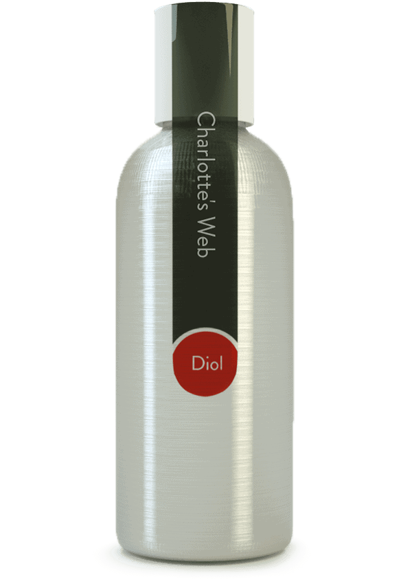 Charlotte's web terpene bottle