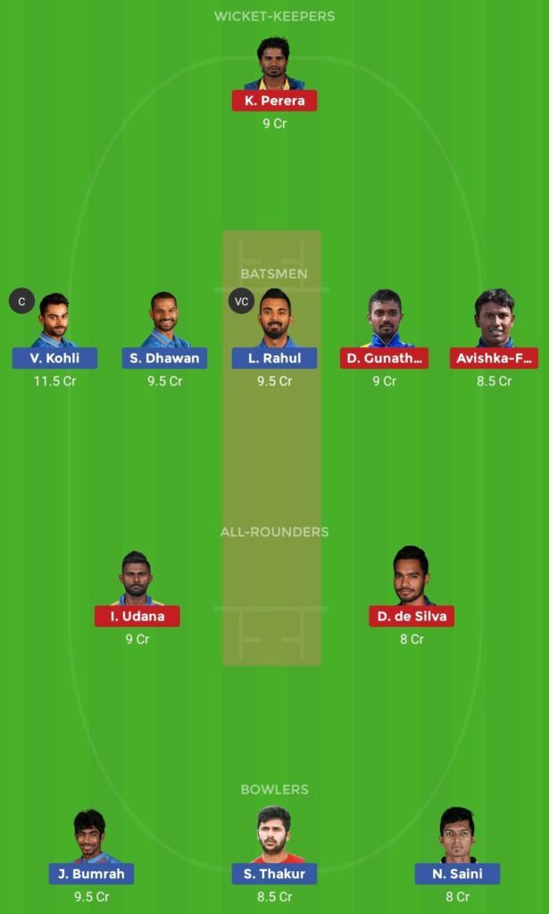IND vs SL Dream11 Team 2nd T20
