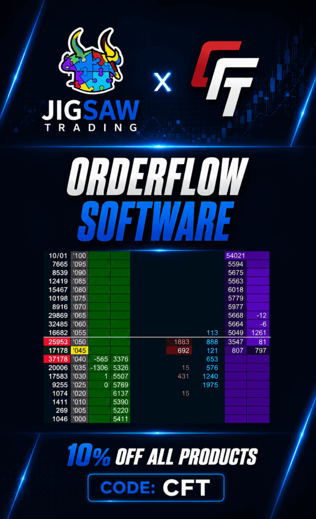 jigsaw trading daytradr orderflow depth of market software scalping futures trading best trading software discount promo