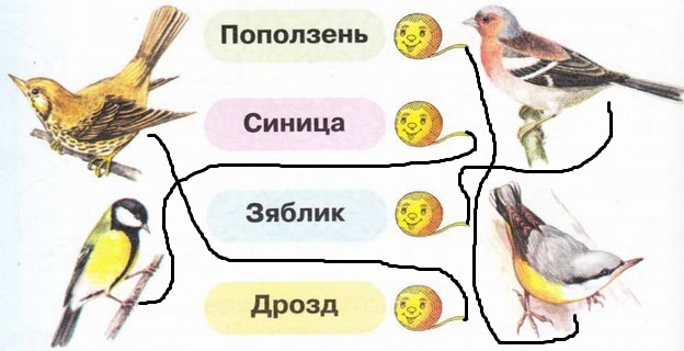 gdz-po-okrugauchemu-miru-str-18-2