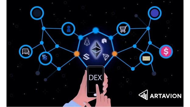Artavion Compares Next-Gen Decentralized Exchanges: dYdX, Vertex, Aevo and More