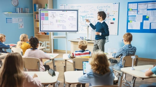 The Upland Unified School District Explores The Complexities of Integrating Technology in Classrooms