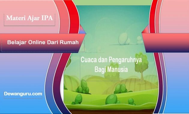 cuaca dan pengaruhnya bagi manusia, ipa kelas 3 bab 12