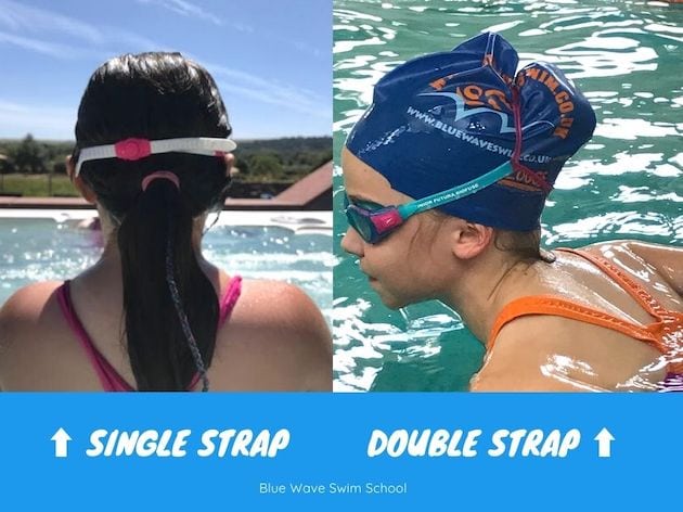 Different types of swimming goggles hotsell