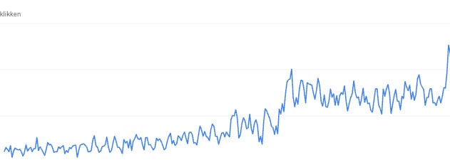 online marketing coach online marketing coach