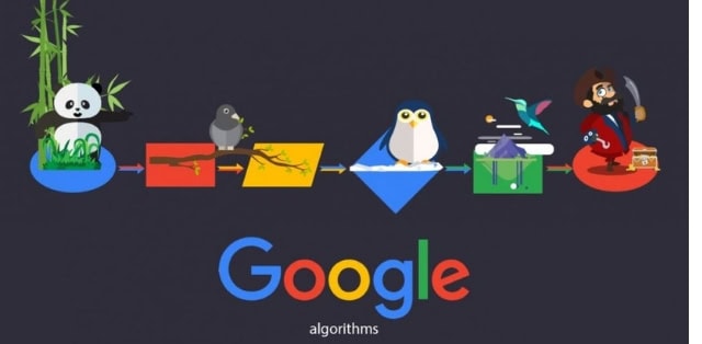 SEO Algoritmi