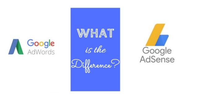 Adwords and Adsense Difference