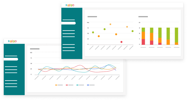 Progress charts Progress charts