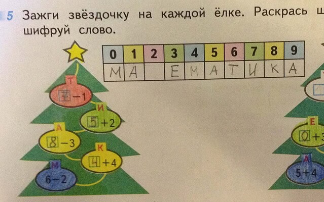 Решение задачи зажги елочку - шаг 13