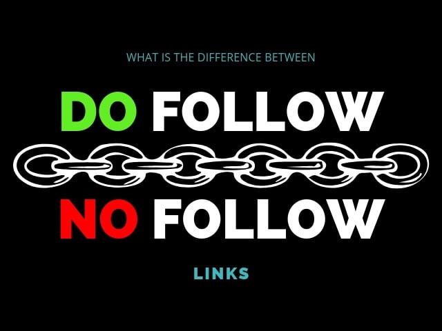 Follow vs NoFollow Links