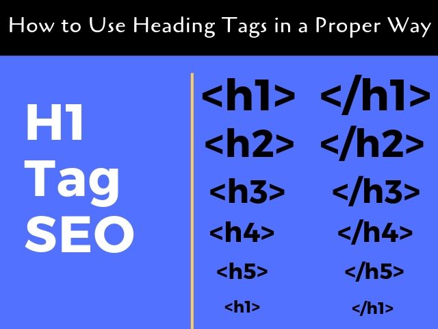 H1 Tags SEO Headings