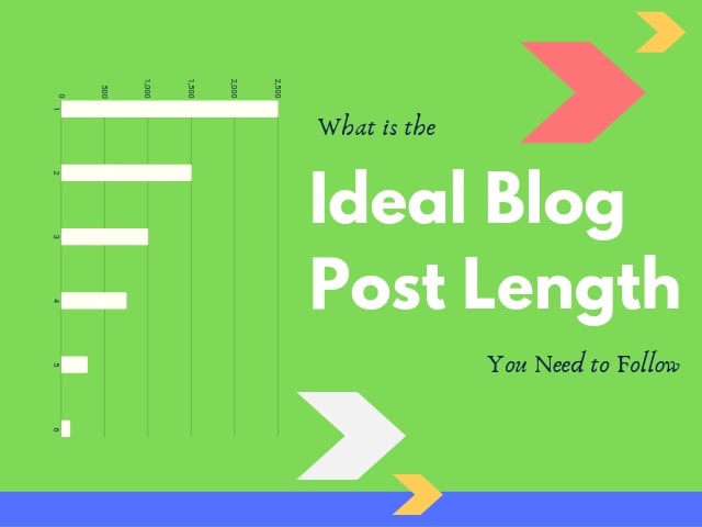 Ideal Blog Post Length