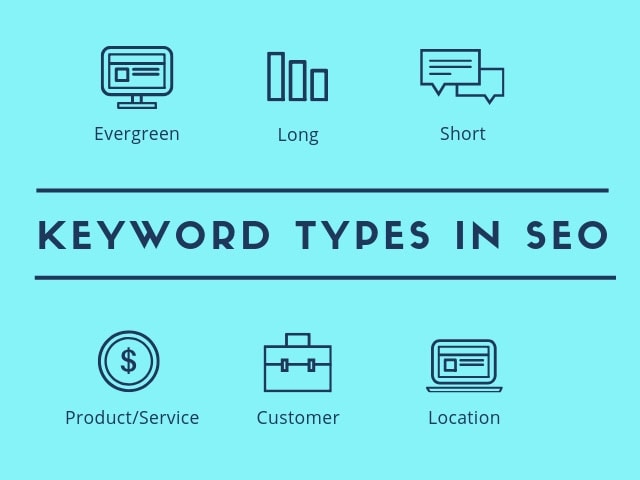 Keyword Types