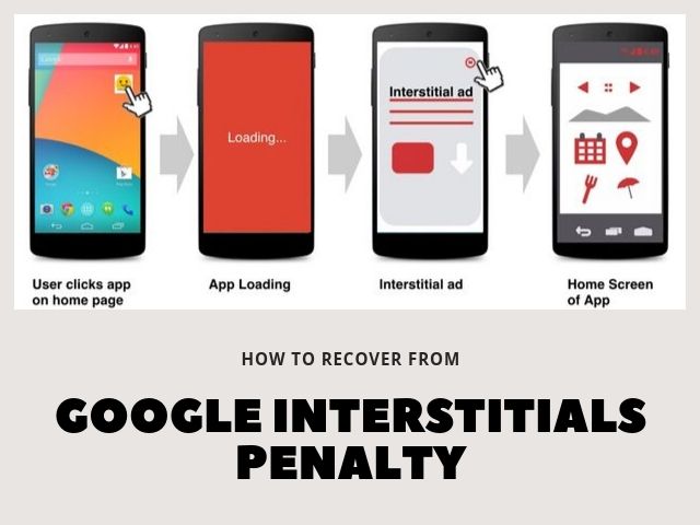 Google Interstitials Penalty