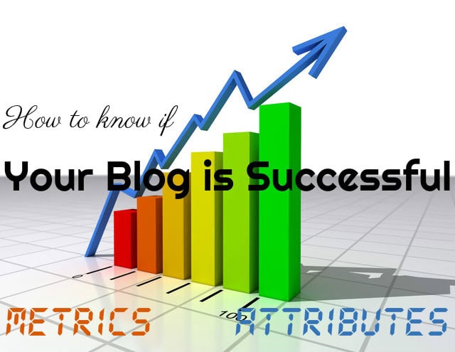 Successful Blog Metrics Attributes