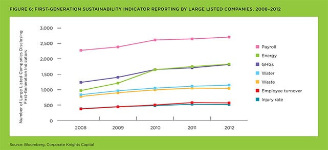 2014_World_Stock_Exchange-23