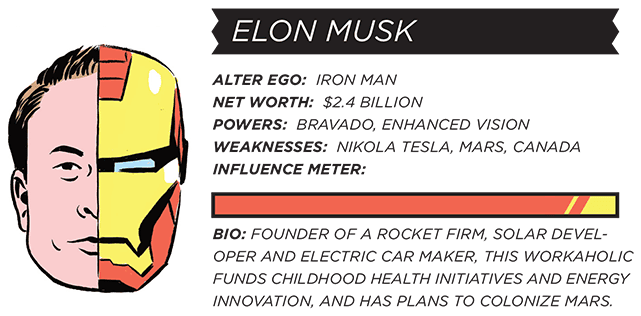 Musk_image