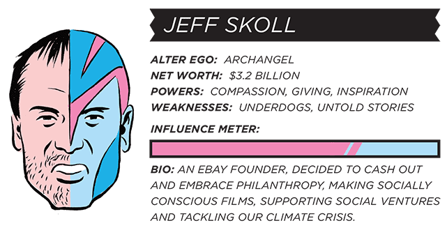 skoll_image