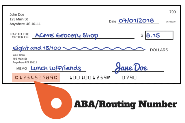 ABA Routing number