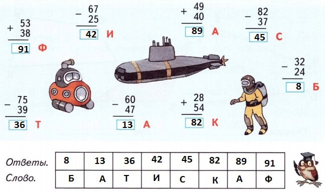 Батискаф