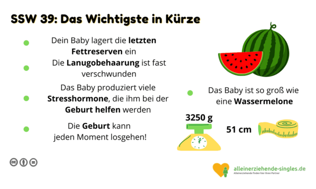 Schwangerschftswoche 39