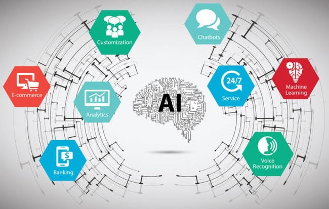 انسان-و-هوش-مصنوعی