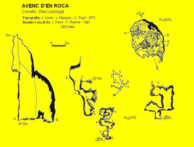 topografia_avenc_de_roca