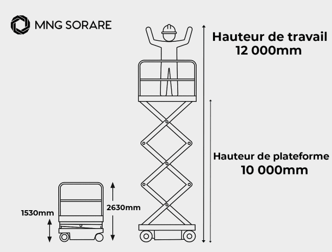 Hauteur NC12E