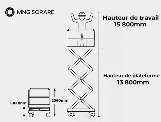Nacelle ciseaux automotrice 16m schéma