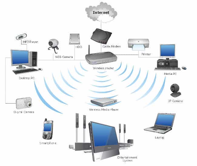 townsville laptop computer man modem internet