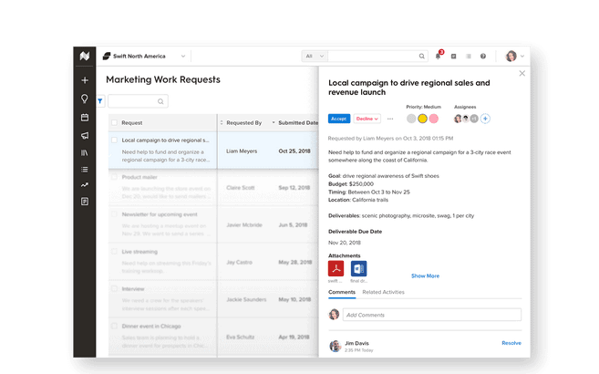 NewsCred - premium content calendar tool