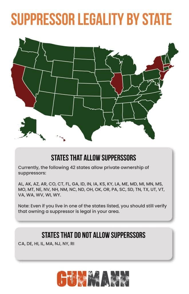 Suppressor Legality By State