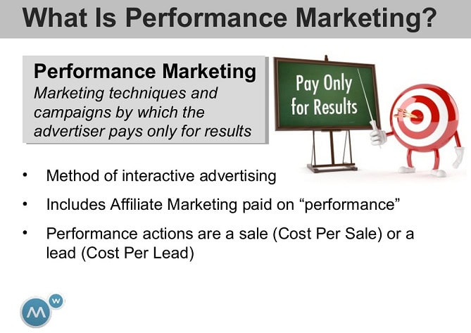 performance marketing