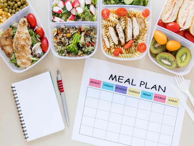 Plan-meals