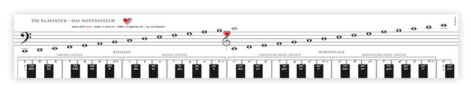 die-klaviatur-mit-herz-ansicht