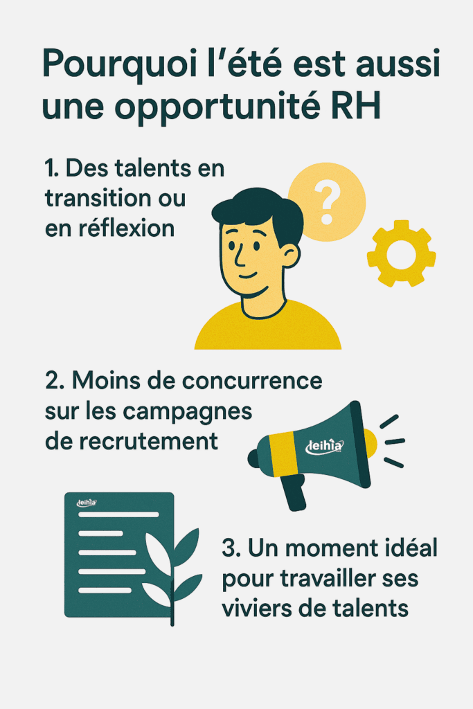 Opportunités RH de l’été présentées par Leihia Talent Acquisition Suite