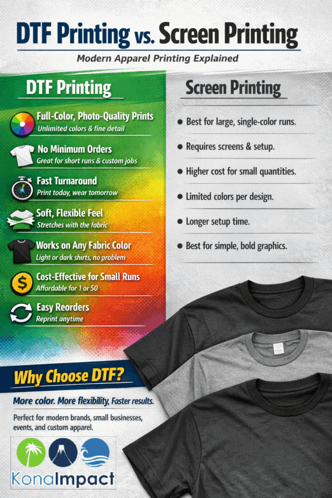 kona shirt printing