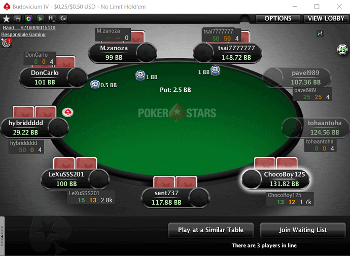 PokerStars HUD